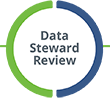 Stage 3: Data Steward Review