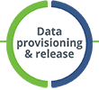 Stage 5: Data provisioning and release